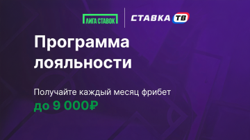 Программа лояльности в БК Лига Ставок 