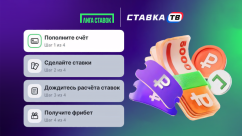 Фрибет 1500 ₽ за депозит в БК Лига Ставок