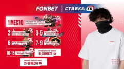 Розыгрыш фрибетов до 5000 ₽ и аркан Dota 2 в БК Фонбет